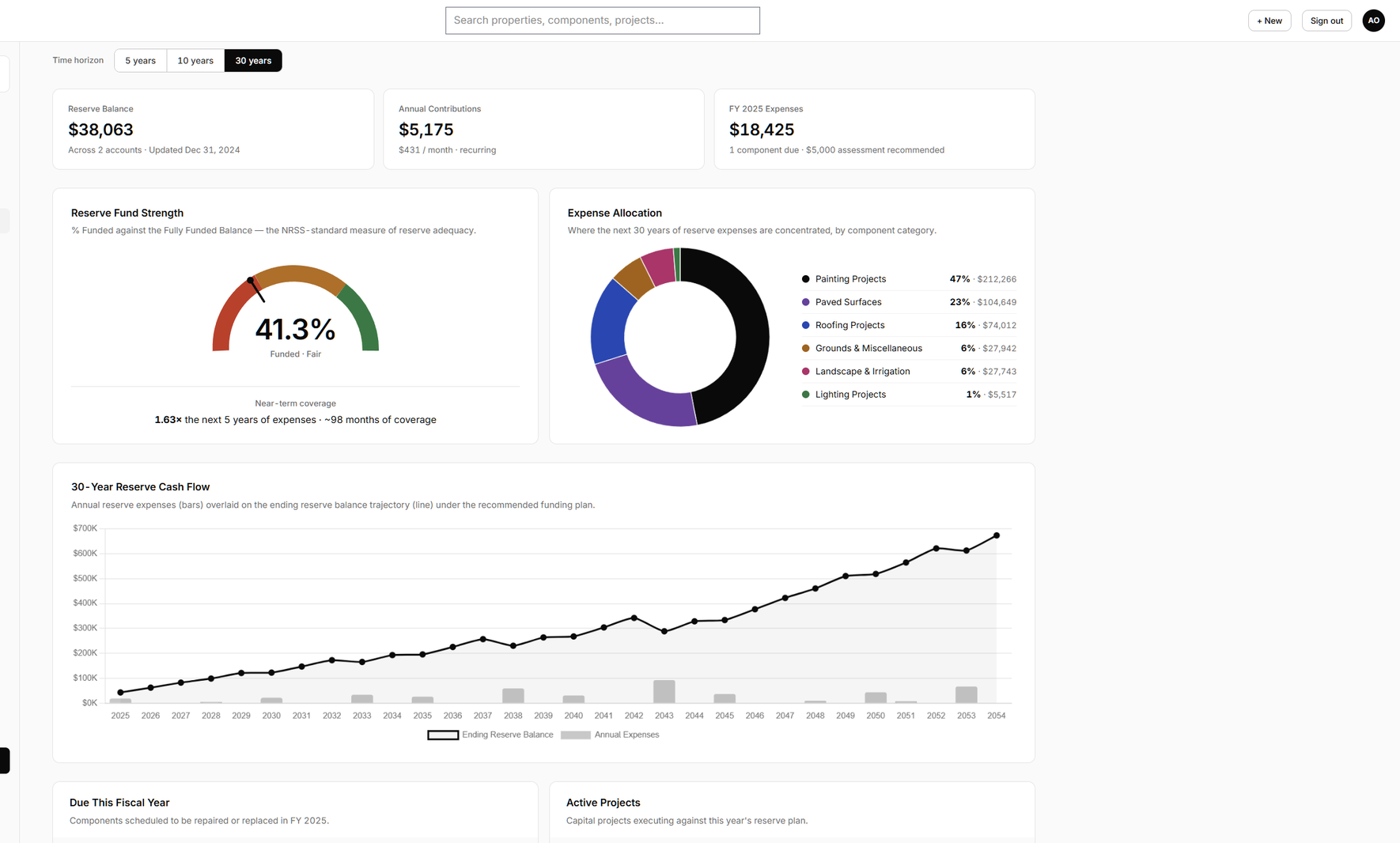 Apex Reserve Studio dashboard